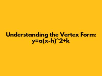 Understanding the Vertex Form: y=a(x-h)^2+k